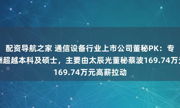 配资导航之家 通信设备行业上市公司董秘PK：专科平均薪酬超越本科及硕士，主要由太辰光董秘蔡波169.74万元高薪拉动